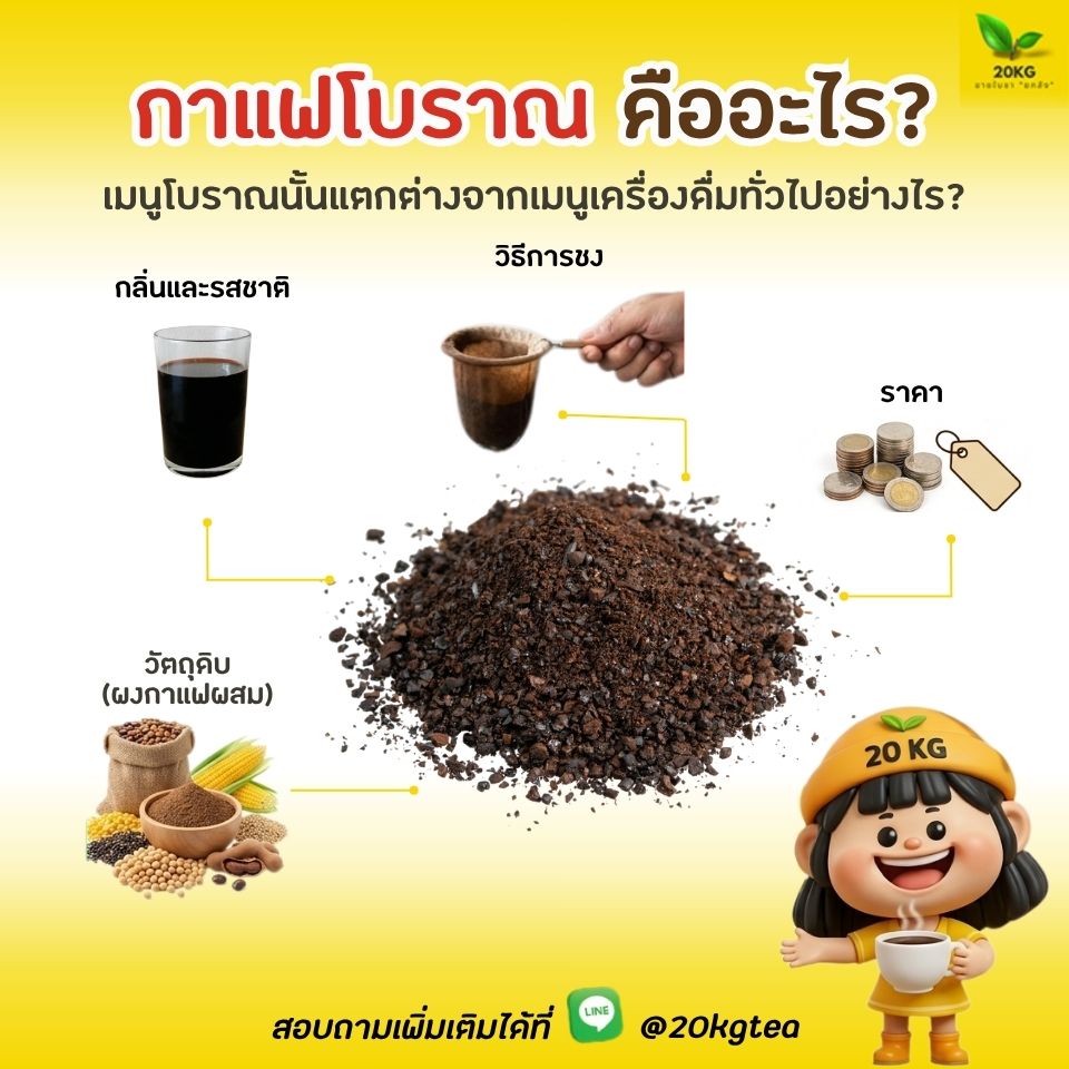 สูตรกาแฟโบราณ ชงง่าย ขายดี ต้นทุนถูก เมนูโบราณนั้นแตกต่างจากเมนูเครื่องดื่มทั่วไปอย่างไร? กาแฟโบราณ เป็นเครื่องดื่มกาแฟที่มีเอกลักษณ์เฉพาะตัว ซึ่งแตกต่างจากกาแฟสด ที่นิยมในปัจจุบันอย่างชัดเจน ทั้งวัตถุดิบ กรรมวิธี และรสชาติ